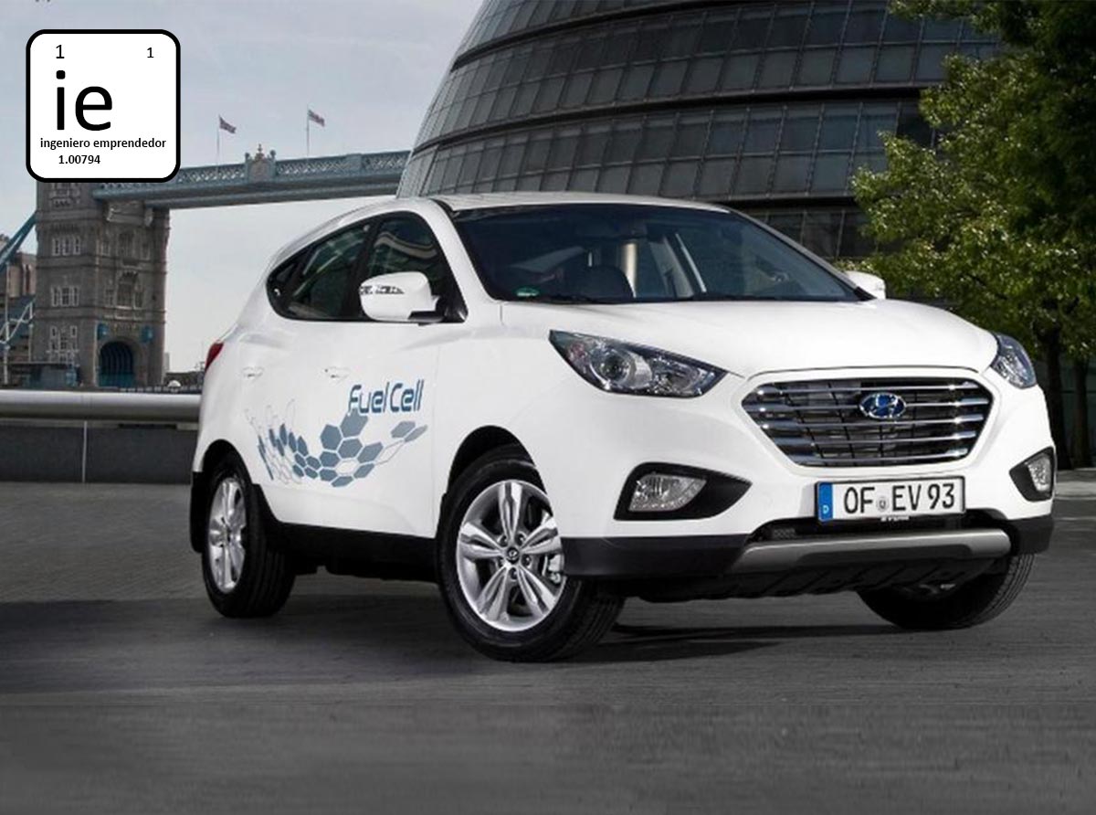 The hydrogen car in Spain and Europe